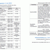 Chronik-Index